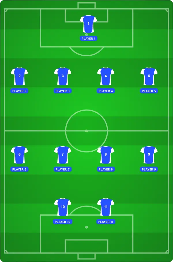 Football Formation Creator 11 a Side