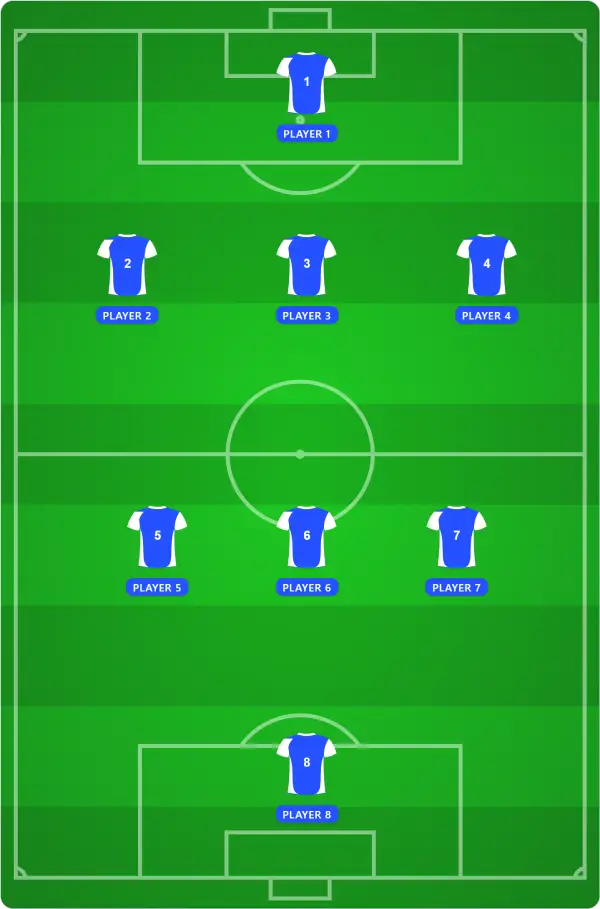 Football formation creator 8 a side