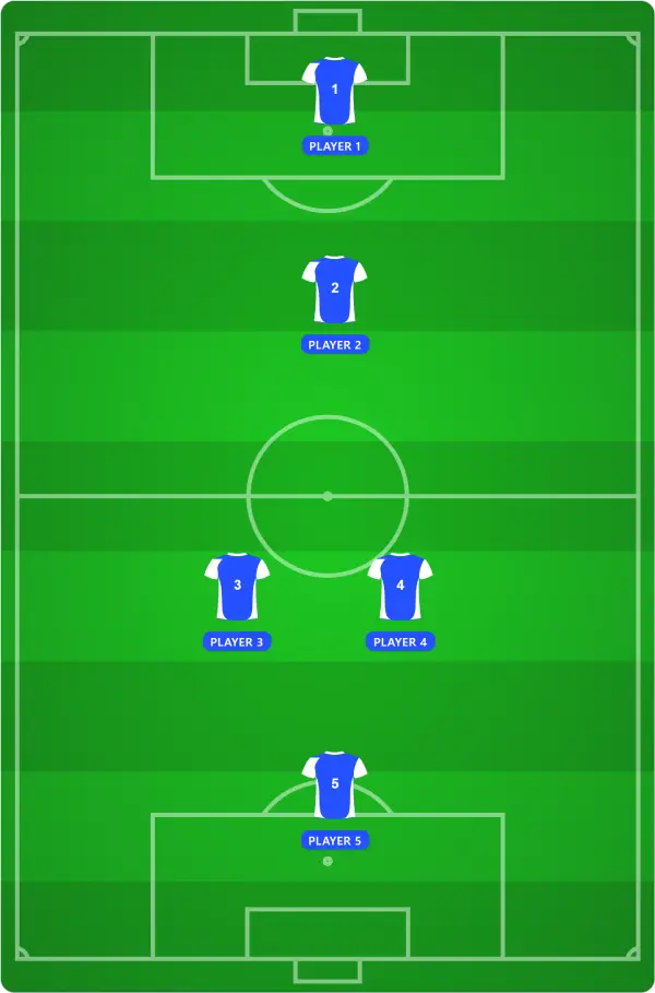 football formation creator 5 a side