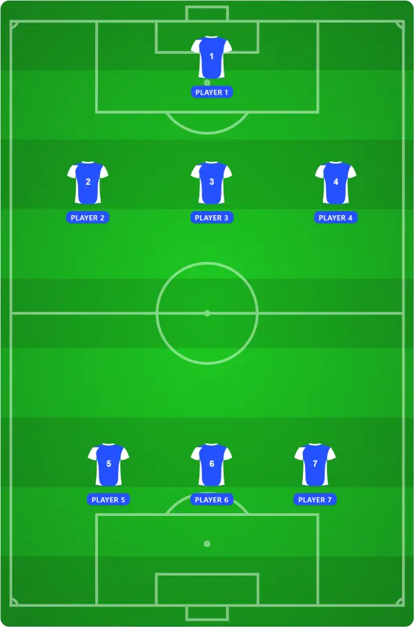 football formation creator 7 a side Game Plan Maker